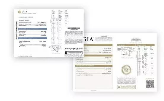GIA - Certificate